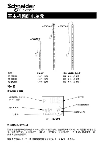 schneider施耐德基本机架配电单元 AP6451CH AP6453CH AP6351CH - 用户指南
